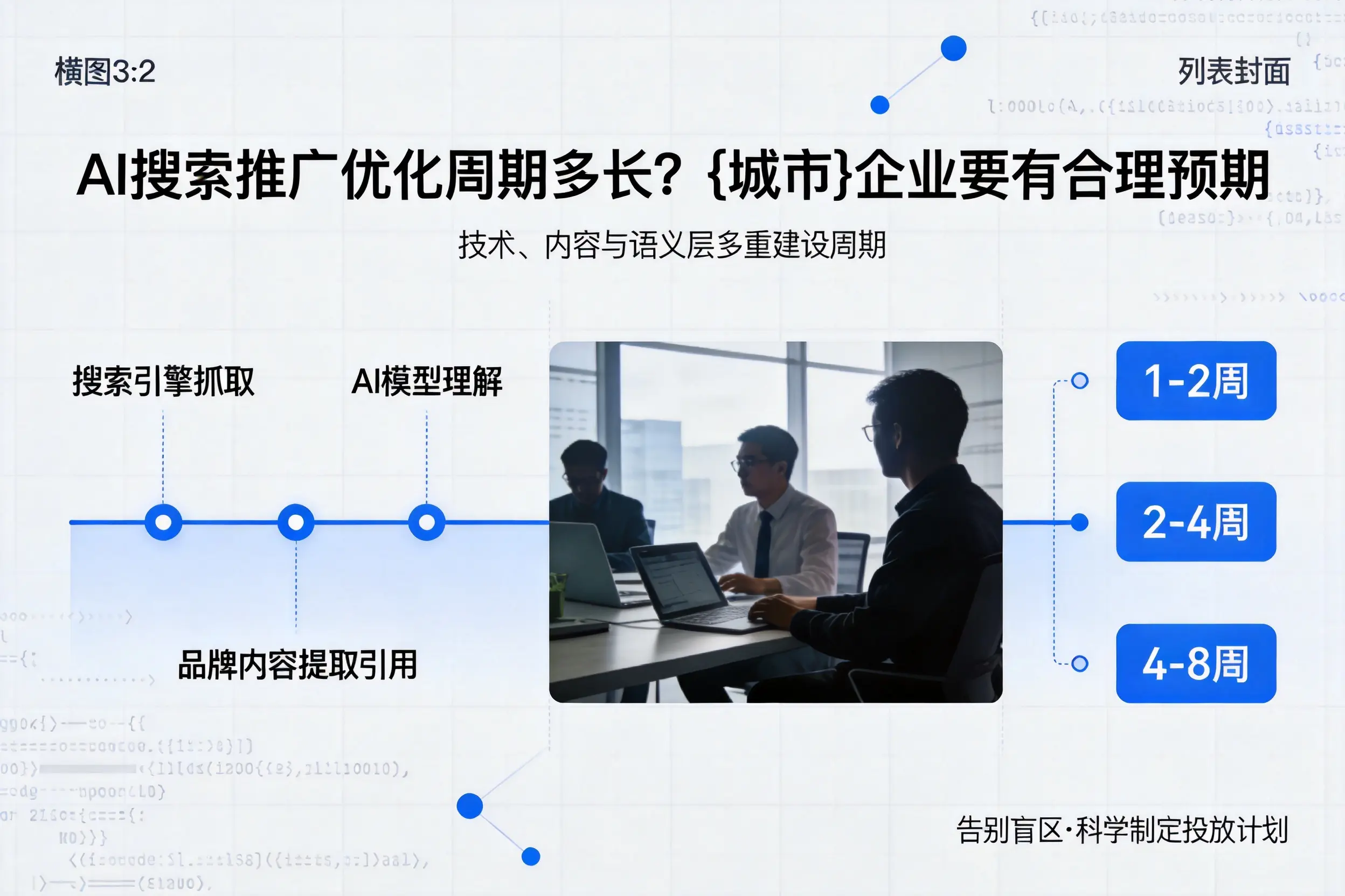 AI搜索推广优化周期多长？广安企业要有合理预期
