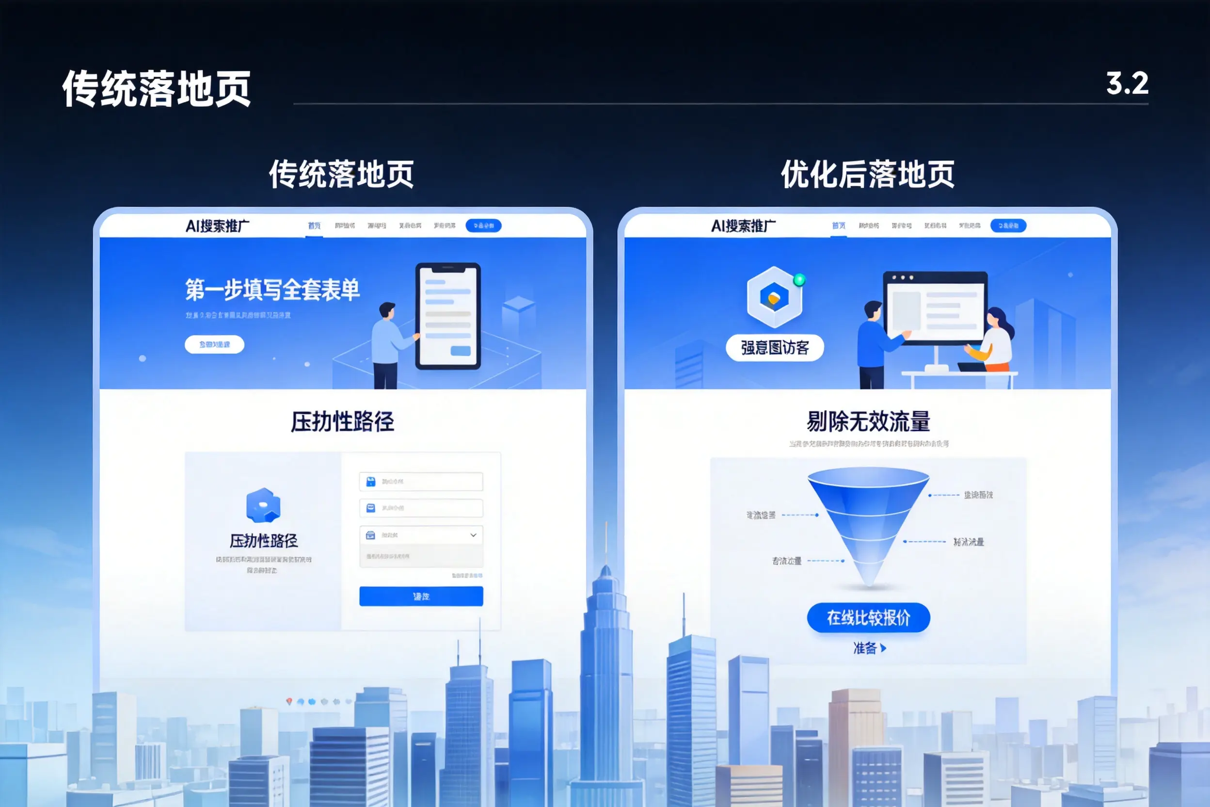 AI搜索推广落地页转化低？广安企业优化方法详解
